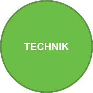 Technik