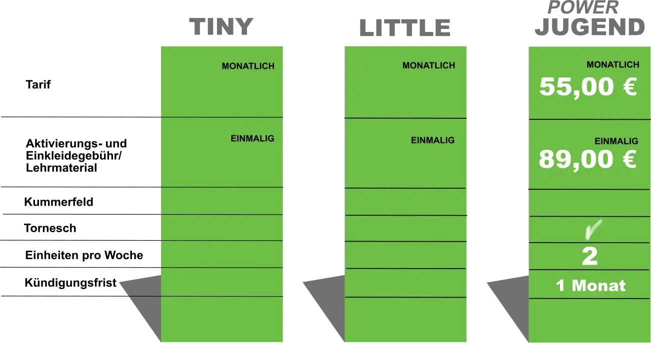 Kinder und Jugend - Tarife - 24 Monate